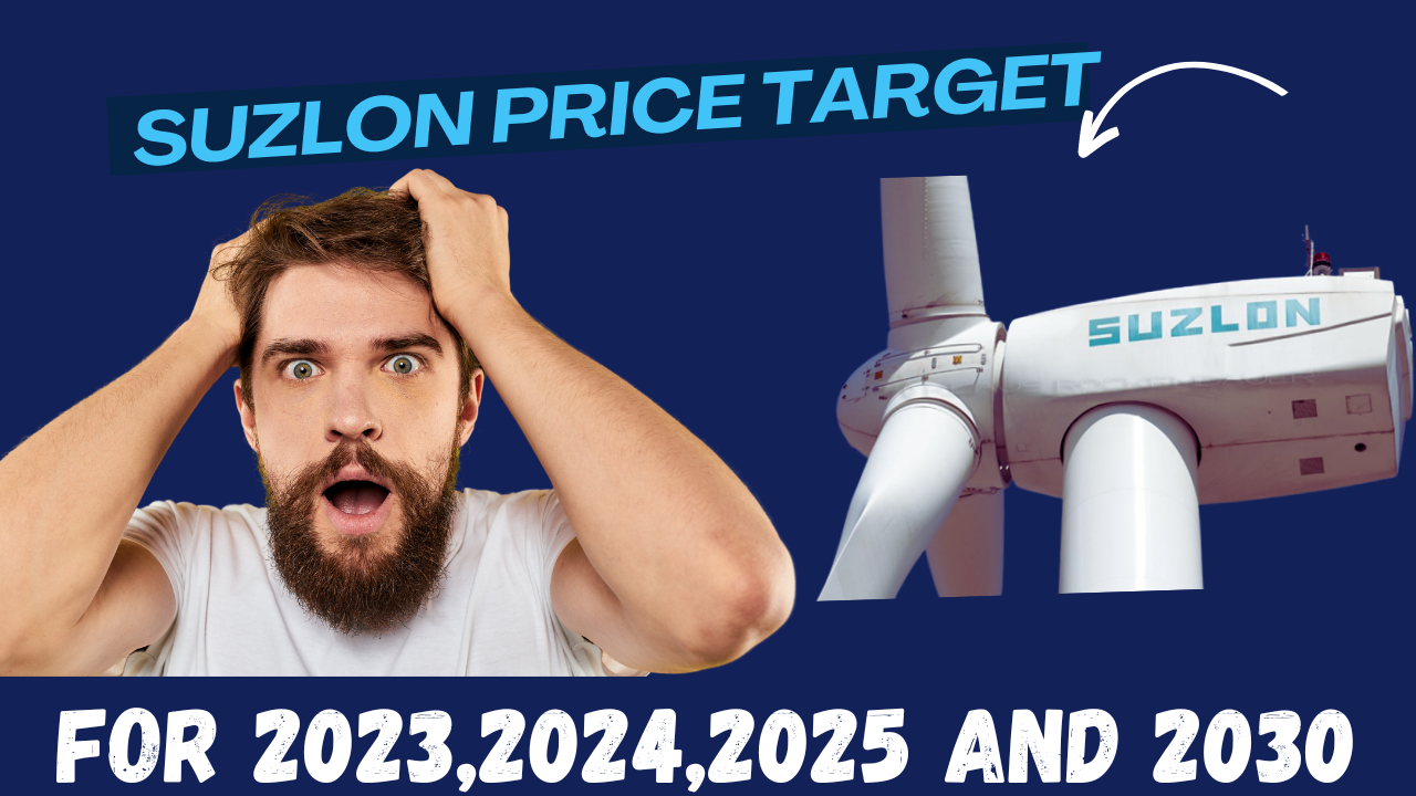 Suzlon Price target